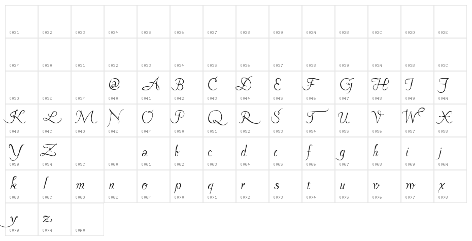 Pavane Character Map