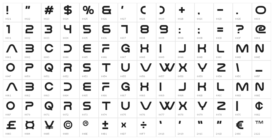 Pavelt Character Map