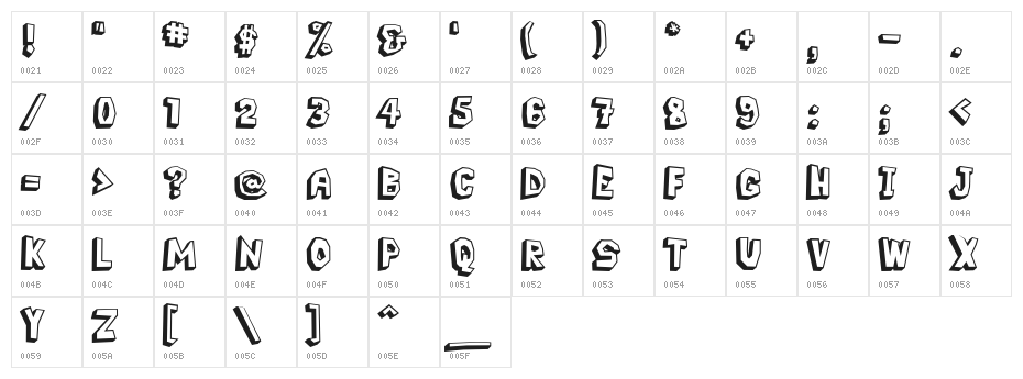 Pavement Logger Character Map