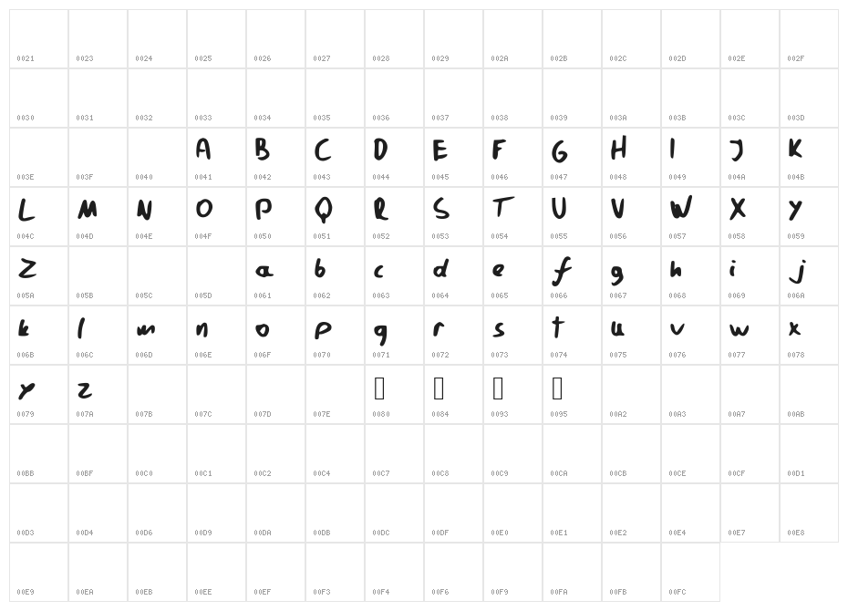 Pavfont Character Map