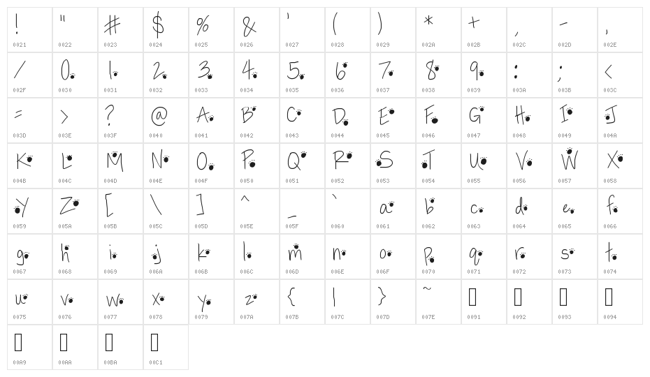 PawPrints Character Map
