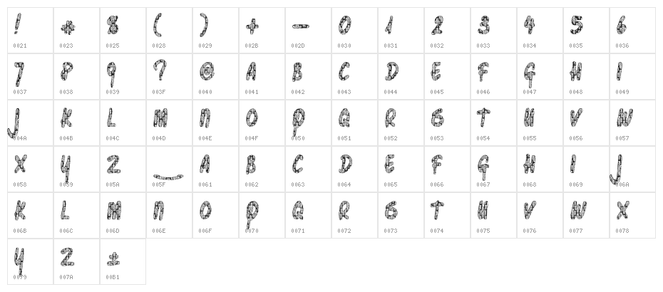 Pawn Shop Pretty Character Map