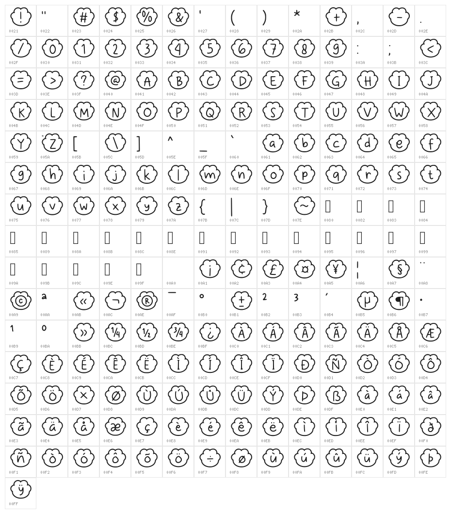 Paws Meow Regular Character Map