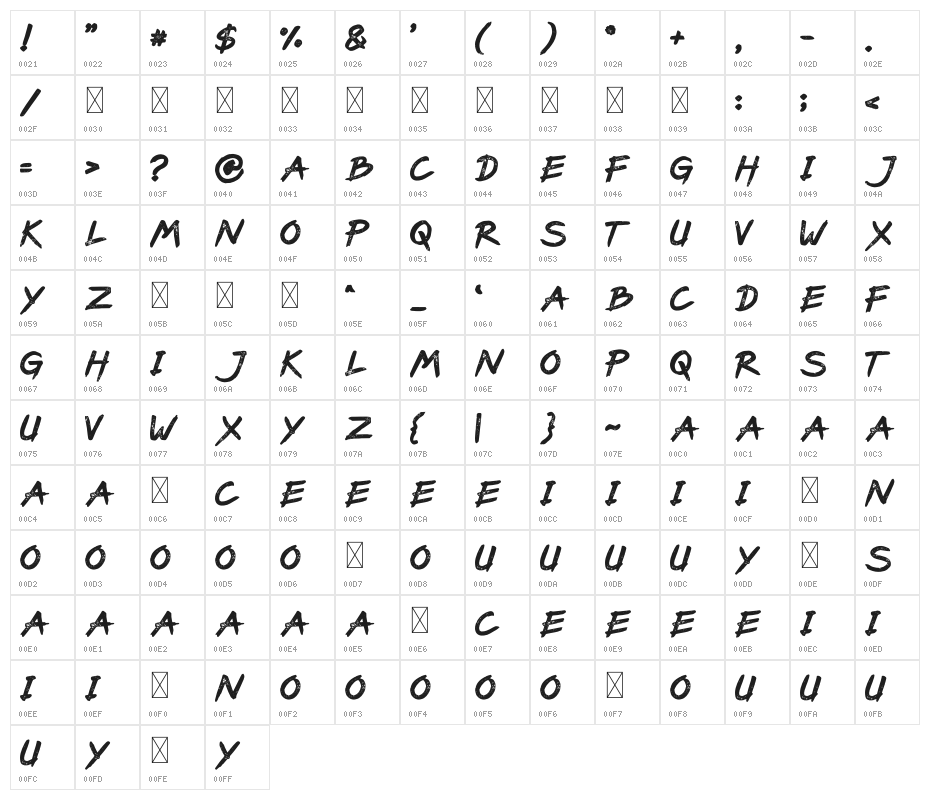 PaxSuyudz Bold Character Map