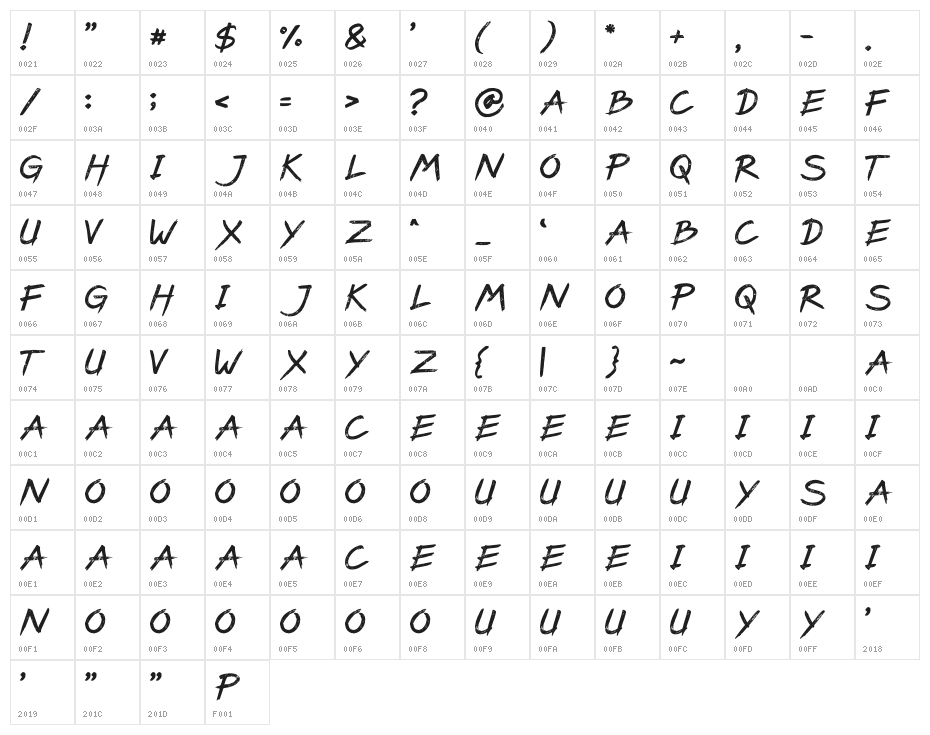PaxSuyudz Free Character Map