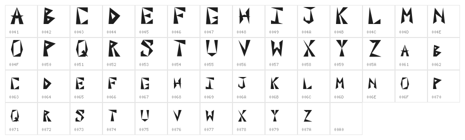 Paxil Initials Character Map