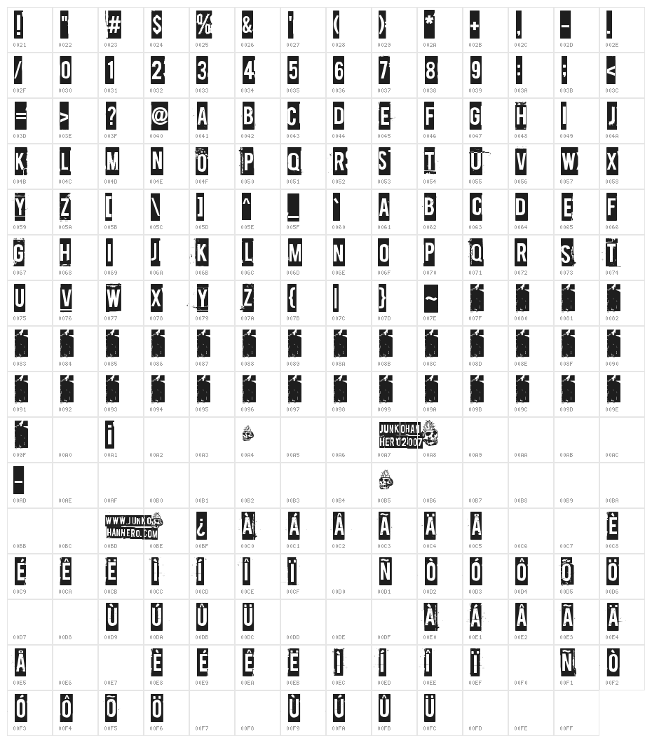 Payday Character Map