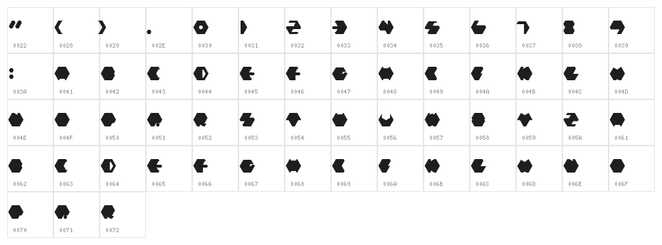 Payopony Character Map