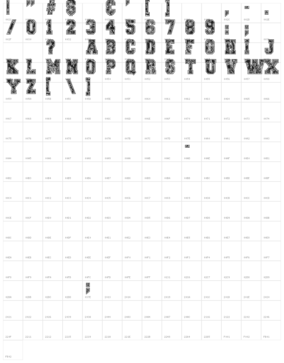 Paysley Sports Character Map