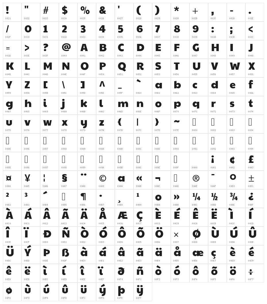 Paytone One Character Map