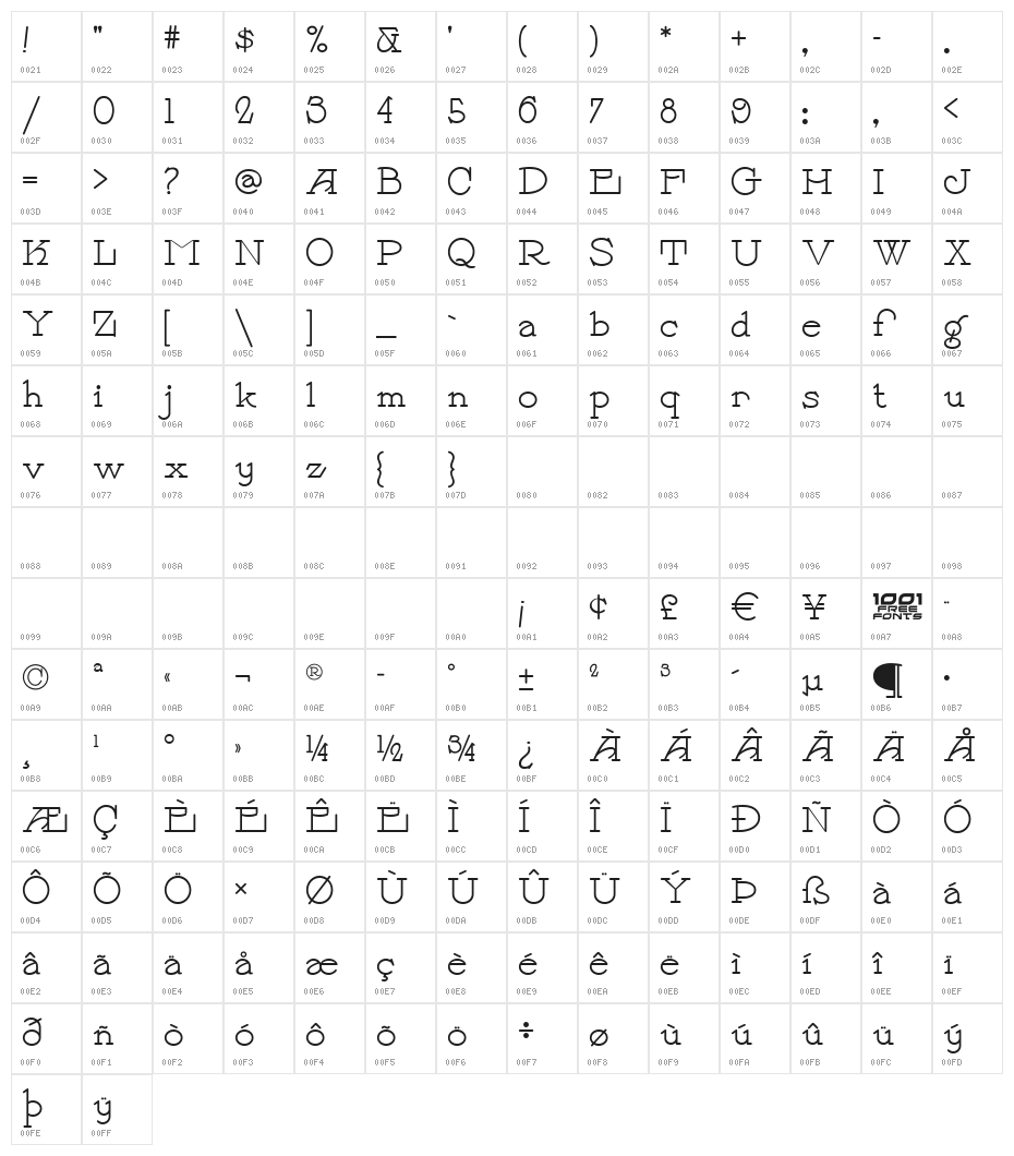 Payzant Pen NF Character Map