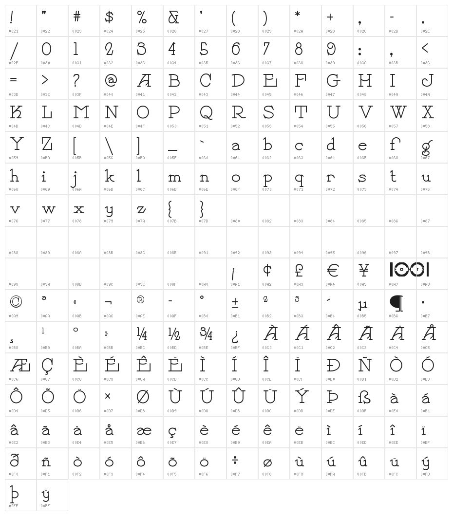 PayzantPenNF Character Map