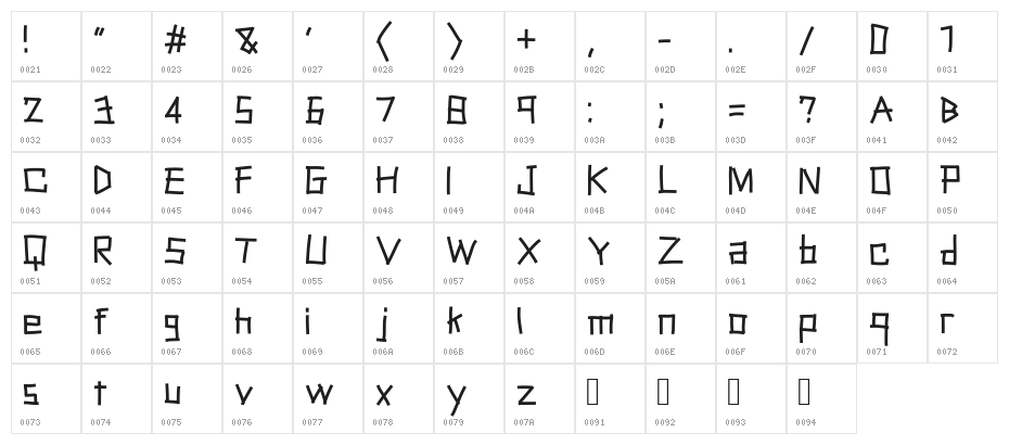 packing tape Character Map