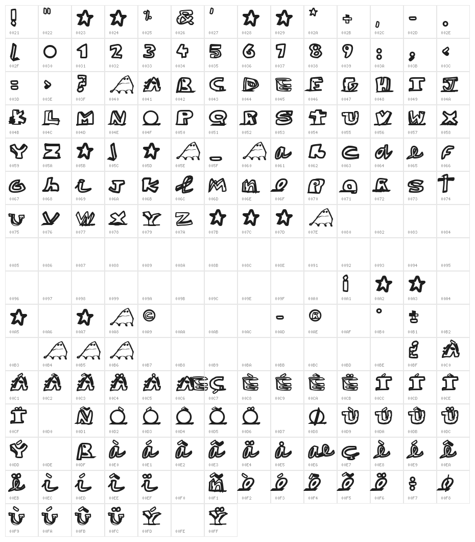 paintblack white Character Map