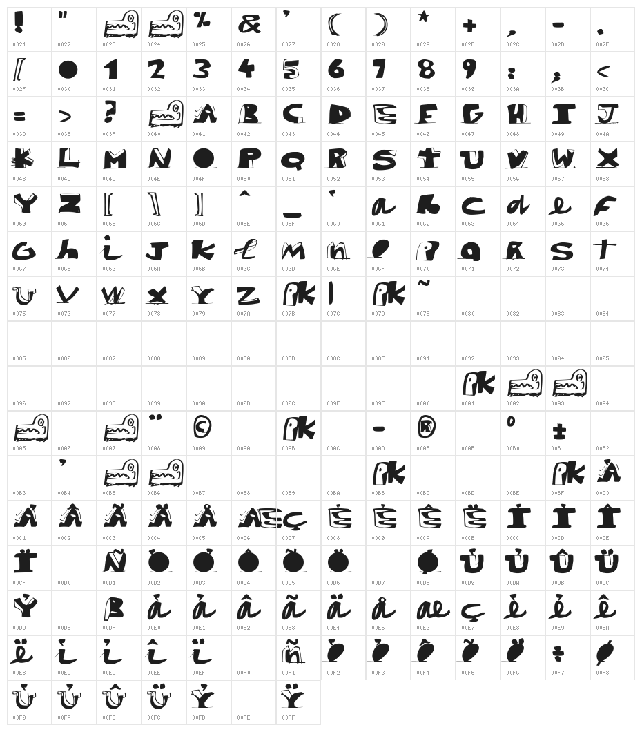 paintblack Character Map