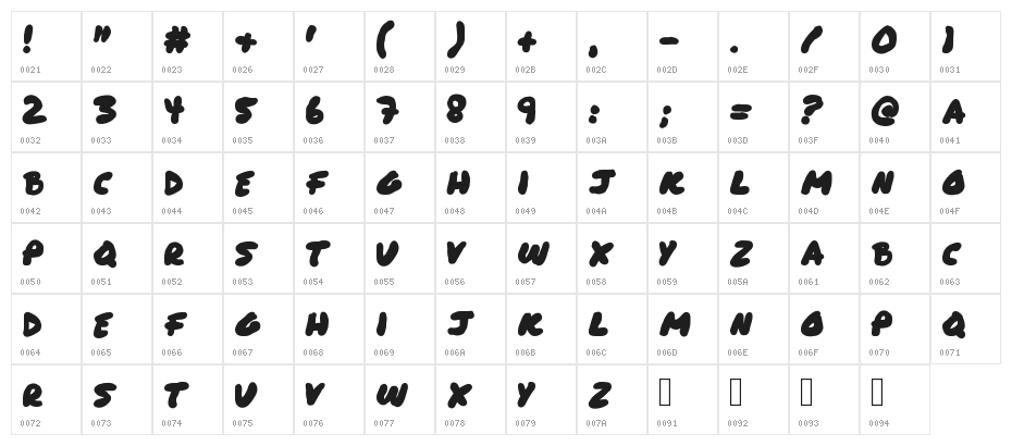 paintbrush Character Map