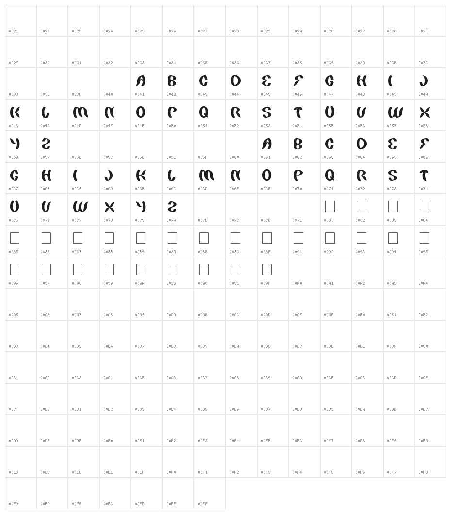painting the light Character Map
