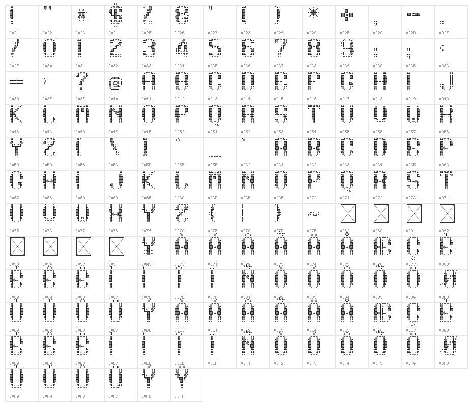 pallini Regular Character Map