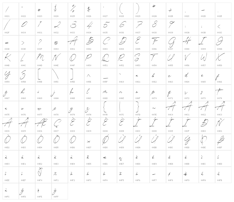 pamsetto Character Map