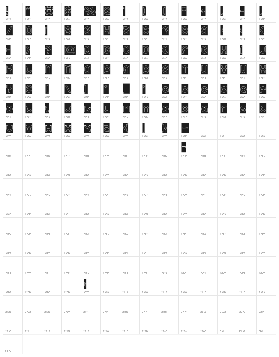 pandaman-Hollow-Inverse Character Map