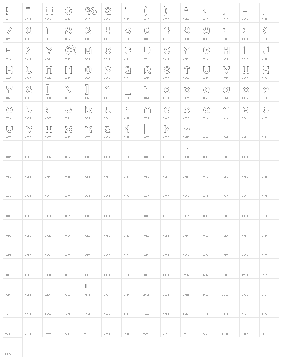 pandaman-Hollow Character Map