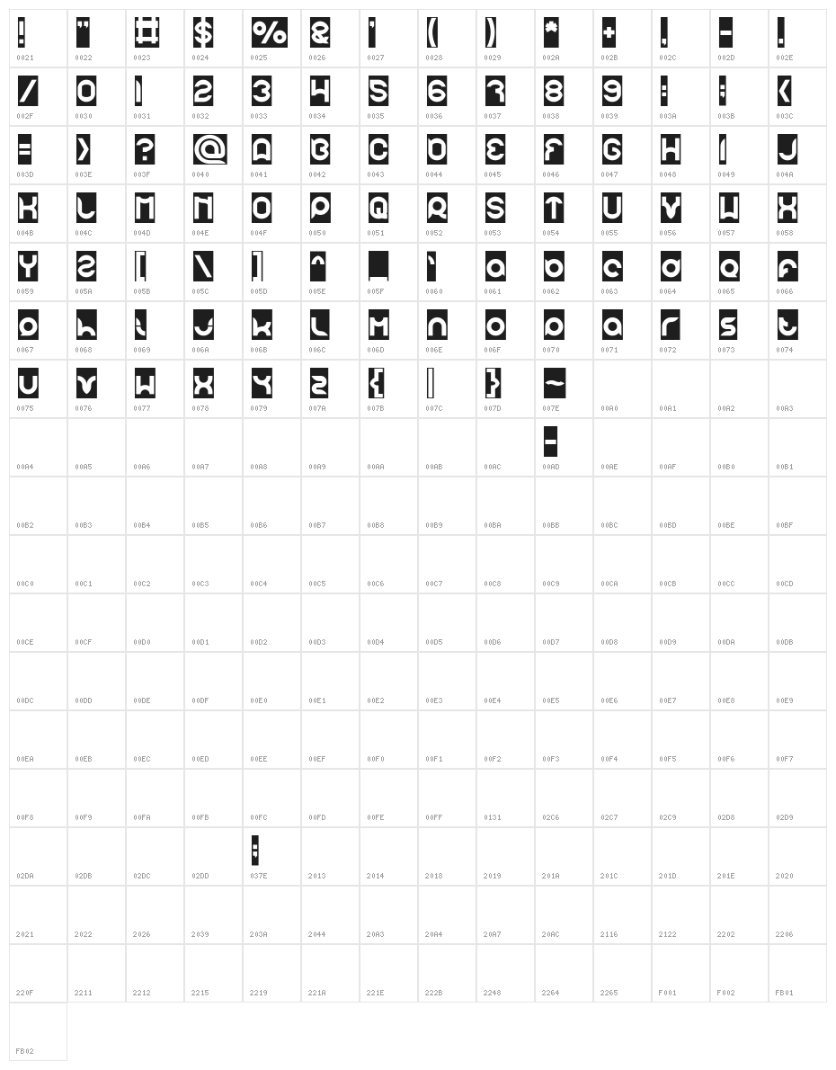 pandaman-Inverse Character Map