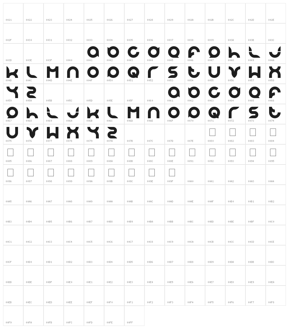 pandaman Character Map
