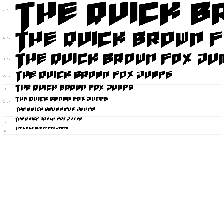 pandora limiter Waterfall