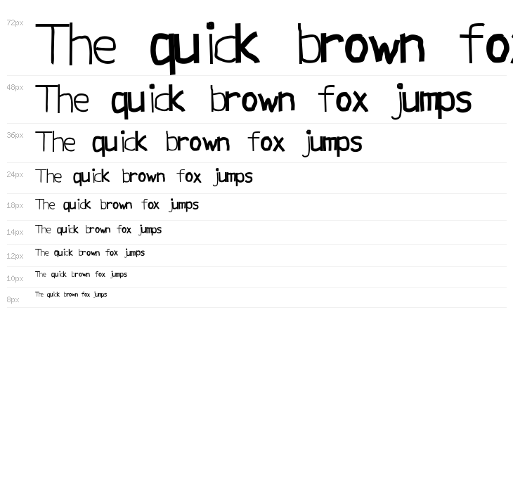 panji sans Waterfall