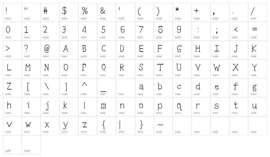 panji serif Character Map
