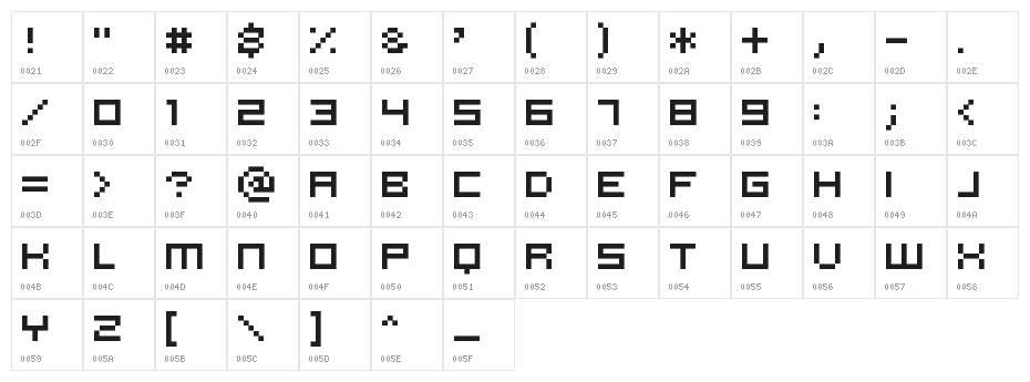 pannetje_10 Character Map