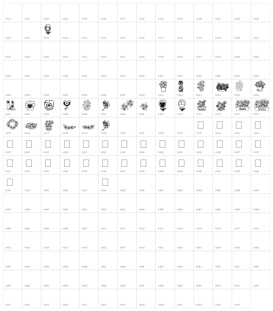 pansies4sheila Character Map