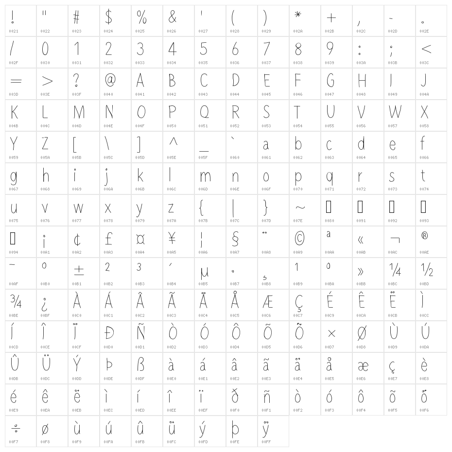 paperfont1 Character Map