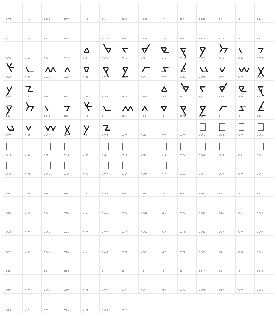 parallel Character Map