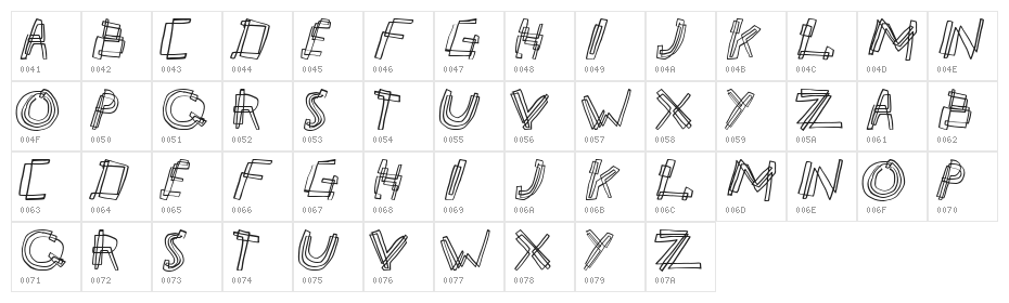 partyline Character Map