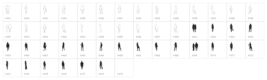 passarela passarela Character Map