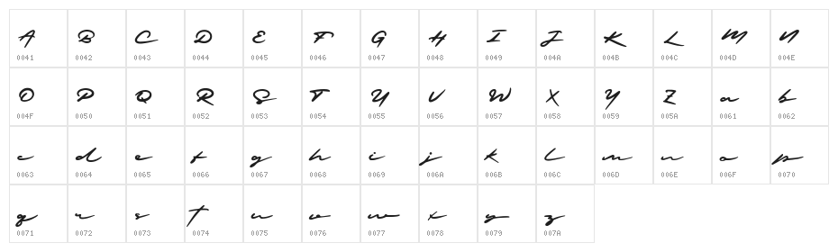 pastcode demo Character Map