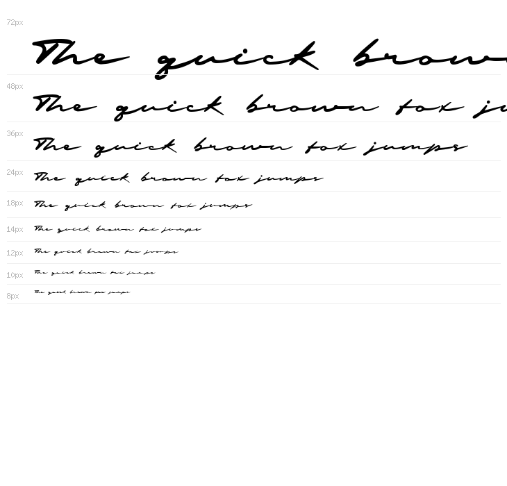 pastcode demo Waterfall