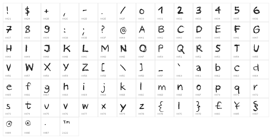 pastelRegular Character Map
