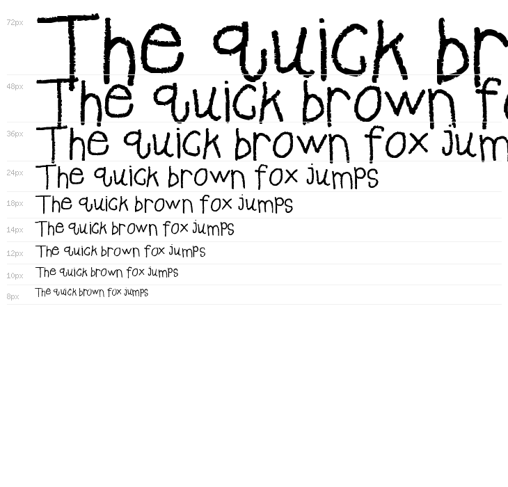 pastelfont Waterfall