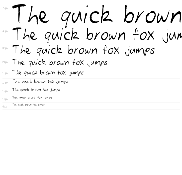 patoskript Waterfall