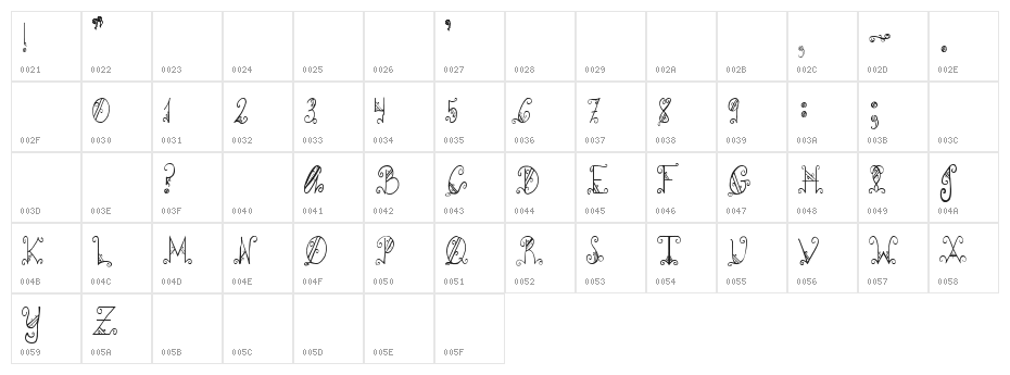 PC-GothicScroll Character Map