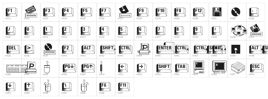 PC Keys Character Map