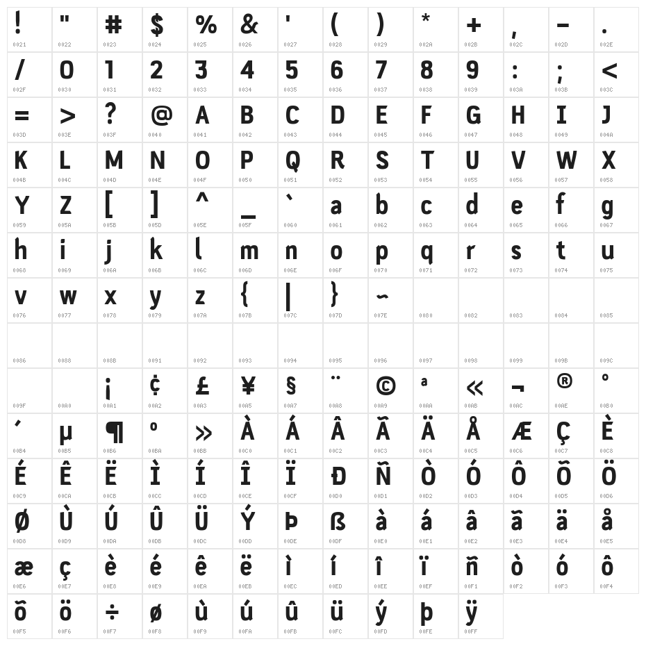 PC Navita Extra Bold Character Map