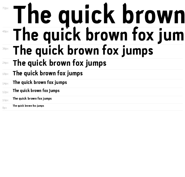 PC Navita Extra Bold Waterfall