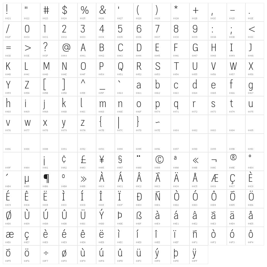 PC Navita Light Character Map