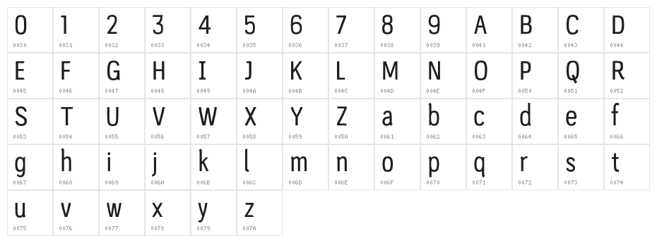 PC-Navita-Personal-Use-Only-Regular Character Map