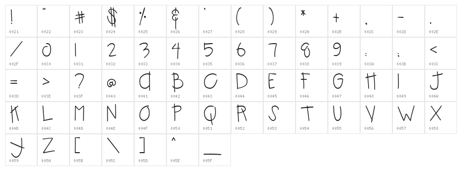 PC Overalls Character Map