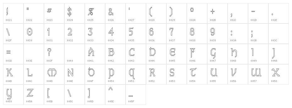 PCEireHC Character Map