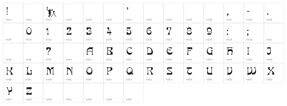 PCMIra- Character Map